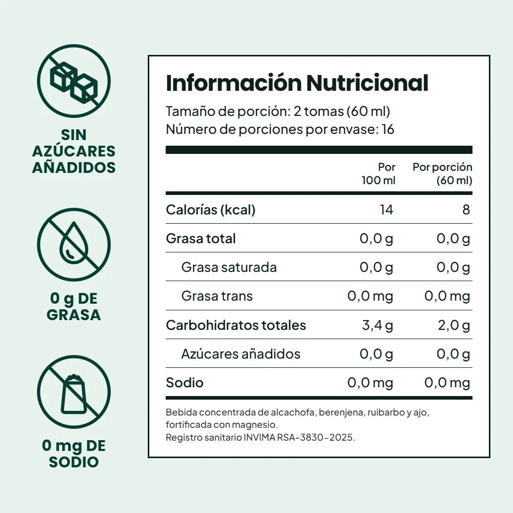 Información nutricional de FusionX